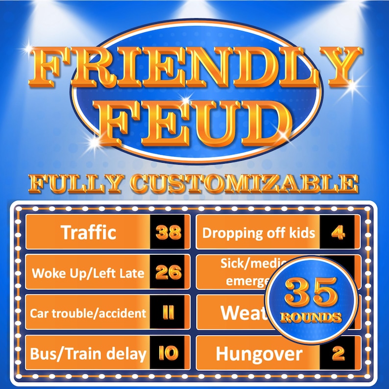 Customizable Friendly Feud Template | Powerpoint Games | Party Games ...