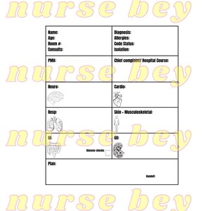 May include: A black and white medical chart with various body system icons, including the brain, heart, lungs, and kidneys. The chart includes sections for patient information, diagnosis, allergies, code status, isolation, chief complaint, and plan.