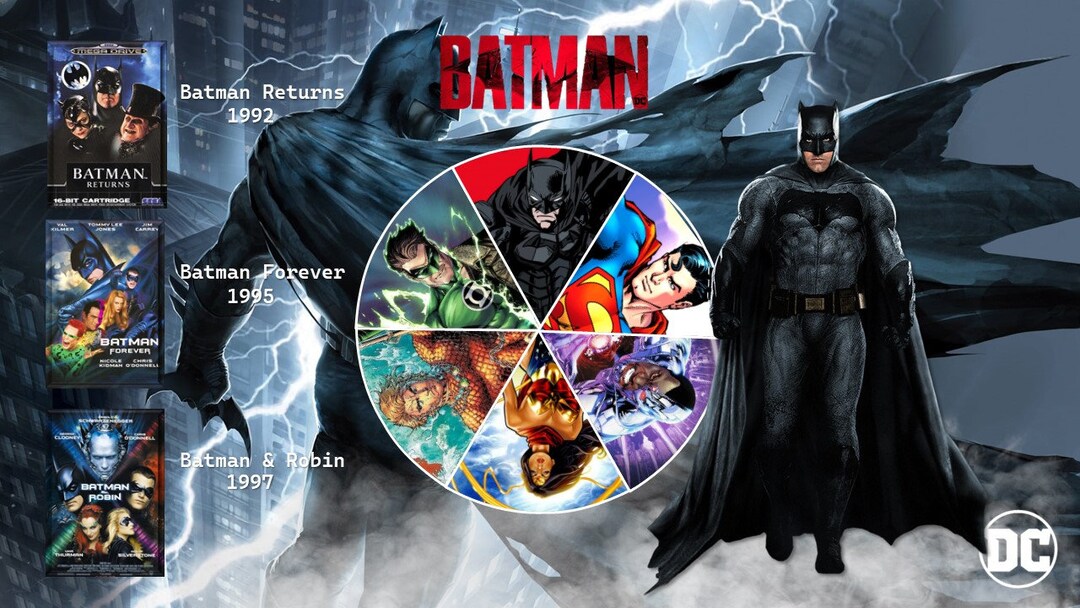 Hero Transition Powerpoint Morph Transition - DC Super Heroes - Etsy