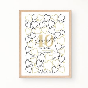 Affiche 40 coeurs à remplir, carte géante à messages anniversaire 40 ans, cadeau 40 ans, décoration fête anniversaire - À IMPRIMER