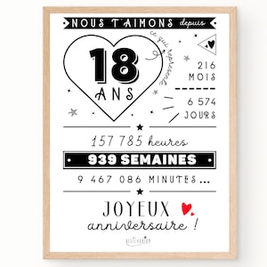 Affiche 18ème anniversaire - minutes, heures, jours, mois, années - affiche anniversaire 18 ans, carte anniversaire, décoration anniversaire