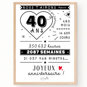 Affiche 40ème anniversaire - minutes, heures, jours, mois, années - décoration anniversaire 40 ans, carte anniversaire - À IMPRIMER