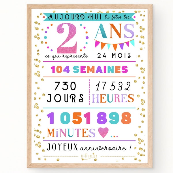 Carte géante colorée 2ème anniversaire, affiche anniversaire 2 ans - minutes, heures, jours, mois, années, déco anniversaire - À IMPRIMER