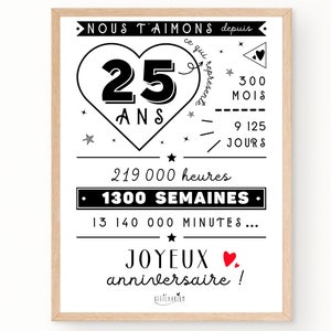 Affiche 25ème anniversaire - minutes, heures, jours, mois, années - décoration anniversaire 25 ans, carte anniversaire - À IMPRIMER