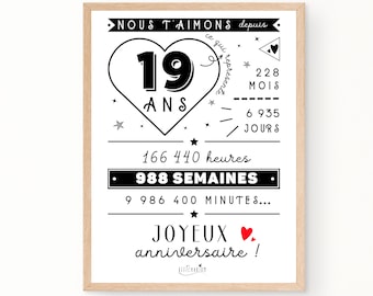 Affiche 19ème anniversaire - minutes, heures, jours, mois, années - affiche anniversaire 19 ans, carte géante anniversaire - À IMPRIMER