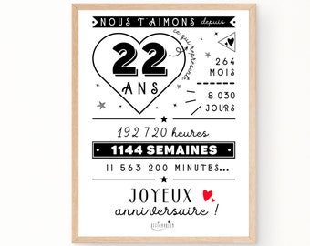 Affiche 22ème anniversaire - minutes, heures, jours, mois, années - affiche anniversaire 22 ans, carte géante anniversaire - À IMPRIMER