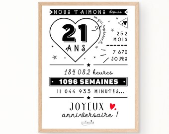 Affiche 21ème anniversaire - minutes, heures, jours, mois, années - affiche anniversaire 21 ans, carte géante anniversaire - À IMPRIMER