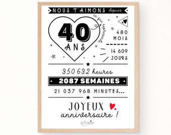 Affiche 40ème anniversaire - minutes, heures, jours, mois, années - décoration anniversaire 40 ans, carte anniversaire - À IMPRIMER