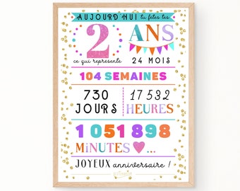 Carte géante colorée 2ème anniversaire, affiche anniversaire 2 ans - minutes, heures, jours, mois, années, déco anniversaire - À IMPRIMER