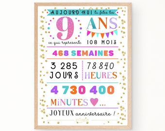 Carte géante colorée 9 ème anniversaire, affiche anniversaire 9 ans - minutes, heures, jours, mois, années, déco anniversaire - À IMPRIMER