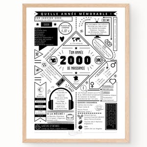 Affiche 2000 - Affiche année de naissance, anniversaire 25 ans, journal de naissance, décoration fête anniversaire | À IMPRIMER SOI MÊME
