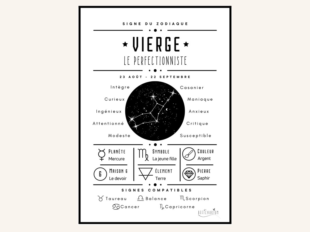 Affiche signe astrologique Gémeaux