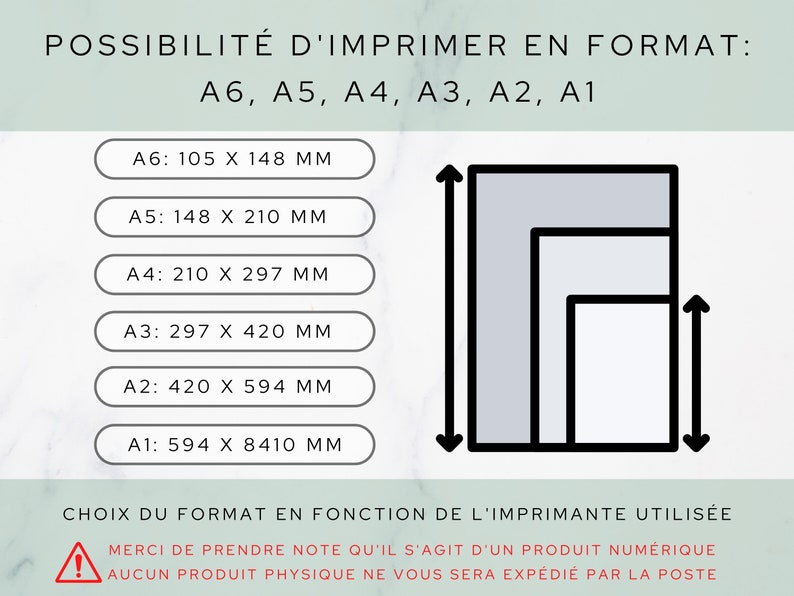 Cadeau SAGE-FEMME personnalisé Affiche / Portrait sage-femme Cadeau anniversaire sage-femme Téléchargement en 24 H À IMPRIMER image 9