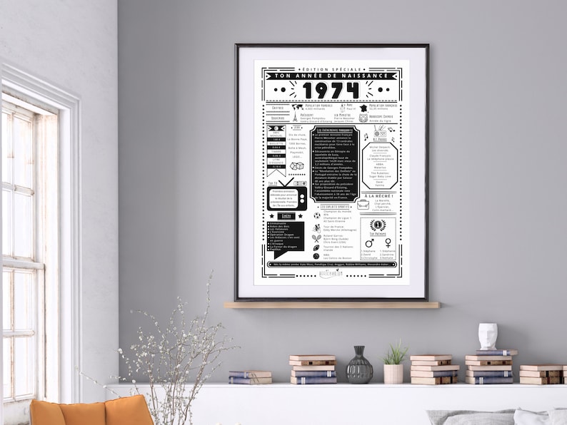 Journal de naissance 1974 Affiche année de naissance, anniversaire 50 ans, décoration fête anniversaire, cadeau 50 ans À IMPRIMER image 2