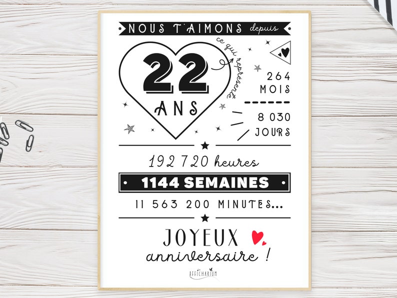 Affiche 22ème anniversaire minutes, heures, jours, mois, années affiche anniversaire 22 ans, carte géante anniversaire À IMPRIMER image 2