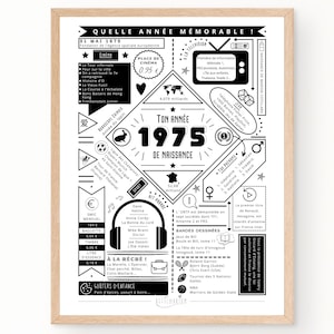 Affiche 1975 - Affiche année de naissance, anniversaire 50 ans, journal de naissance, décoration fête anniversaire | À IMPRIMER SOI MÊME