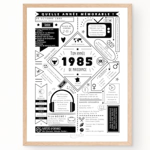 Affiche 1985 - Affiche année de naissance, anniversaire 40 ans, journal de naissance, décoration fête anniversaire | À IMPRIMER SOI MÊME