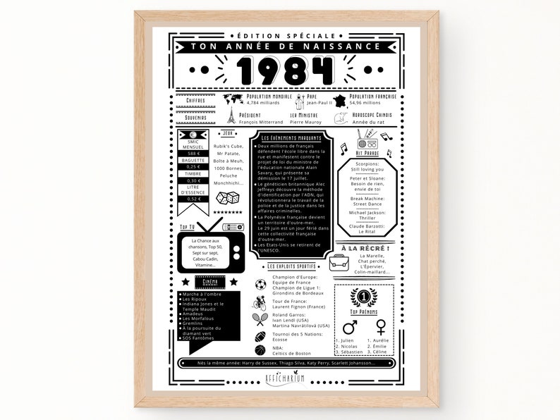 Journal de naissance 1984 Affiche année de naissance, anniversaire 40 ans, décoration fête anniversaire, cadeau 40 ans À IMPRIMER image 1