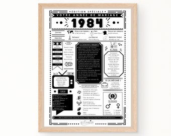 Affiche 1984 - Noces d'Émeraude, 40ème anniversaire de mariage, cadeau anniversaire mariage à imprimer - téléchargement immédiat