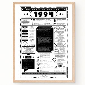 Journal de naissance 1994 - Affiche année de naissance, cadeau anniversaire décoration fête anniversaire | À IMPRIMER SOI-MÊME