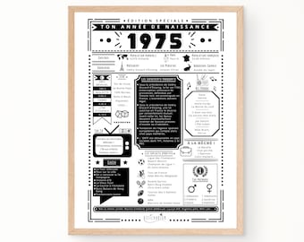 Journal de naissance 1975 - Affiche année de naissance, anniversaire 50 ans, déco fête anniversaire, cadeau 50 ans | À IMPRIMER SOI MÊME