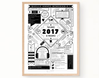 Affiche 2017 - Affiche année de naissance, journal de naissance 2017 pour anniversaire, téléchargement immédiat - À IMPRIMER