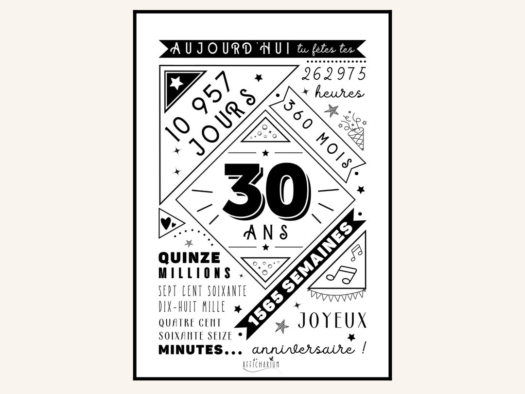 Affiche 30 ans affiche anniversaire 30 ans poster - Etsy France
