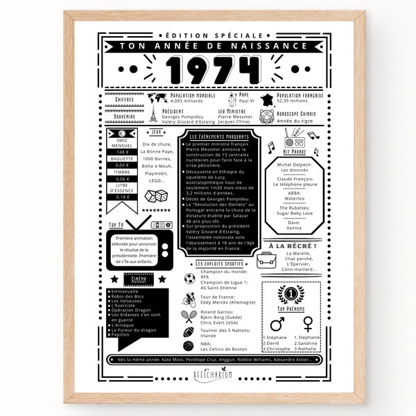 Journal de naissance 1974 - Affiche année de naissance, anniversaire 50 ans, décoration fête anniversaire, cadeau 50 ans - À IMPRIMER