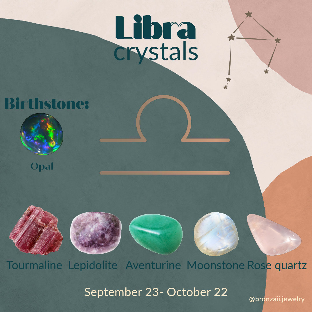 October Libra Gemstone September 23rd Birthstone Gemstone Libra