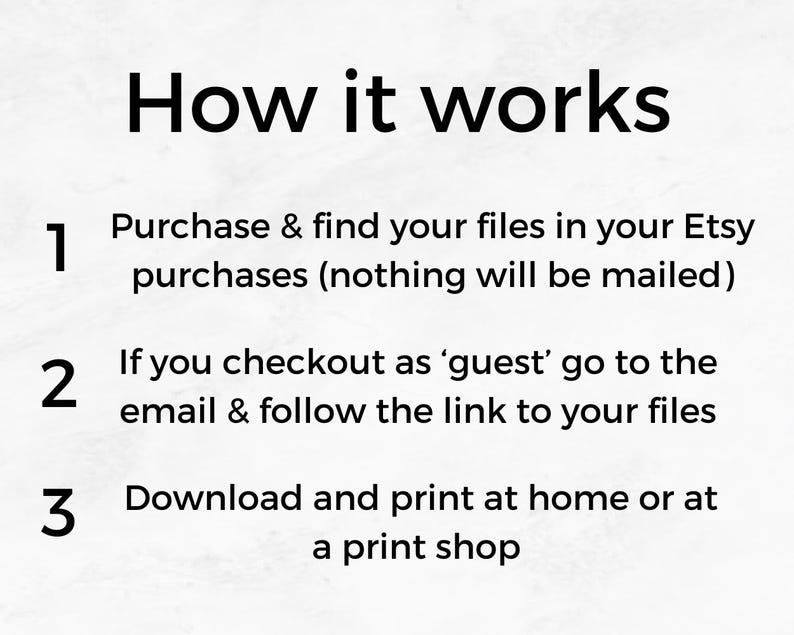 May include: A numbered list of instructions on how to purchase and download digital files from Etsy. The text reads: "How it works 1. Purchase & find your files in your Etsy purchases (nothing will be mailed) 2. If you checkout as 'guest' go to the email & follow the link to your files 3. Download and print at home or at a print shop"
