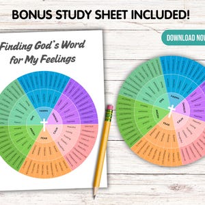 Bible Emotions Wheel Chart, Scripture Verses Color Feelings Printable ...