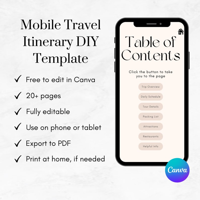 Editable Travel Itinerary Template, Mobile Phone Trip Planner, Family ...