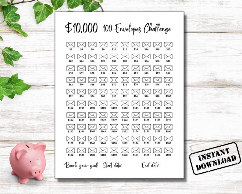 100 Envelope Challenge Printable, 10000 Money Savings Challenge, 10K ...
