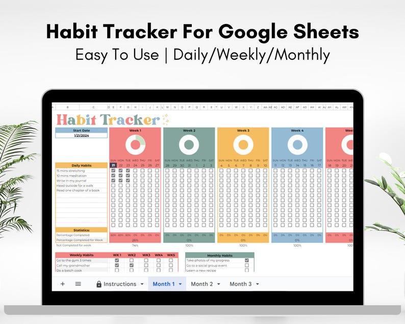 Habit Tracker Google Sheets Template, Goal Tracker Spreadsheet, Digital ...