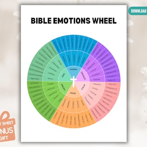 Bible Emotions Wheel Chart, Scripture Verses Color Feelings Printable, Christian Mental Health Tool, Emotional Healing Therapy, Church Faith