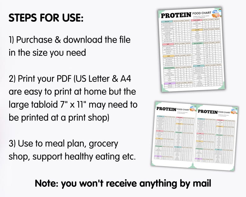 May include: A digital download with instructions for use. The image includes a "Protein Food Chart" and steps for meal planning. The text states the file is available in various sizes, including 7" x 11" tabloid. The chart is designed to support healthy eating.