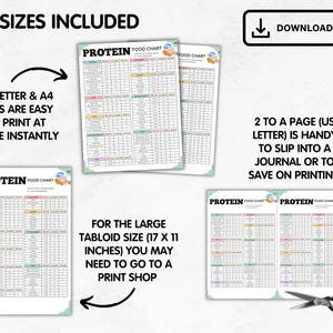 High Protein Food Chart, Low Carb Keto Food List for Muscle Body Building and Weight Fat Loss, Dietitian Meal Plan and Healthy Grocery List