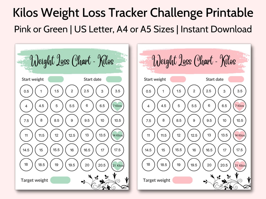 Weight Loss Chart, Weight Loss Log, Weight Loss Challenge, Kilos Weight