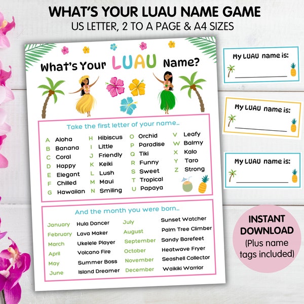 What's Your Luau Name Game, Hawaiian Party Game, Tropical Birthday Party Game, Luau Themed Office Party, Aloha Birthday Party Name Activity