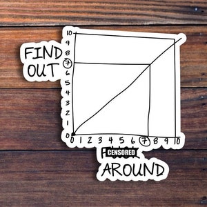 May include: A black and white line graph with the words "FIND OUT AROUND" written on it. The graph has numbers from 0 to 10 on both the x and y axis.