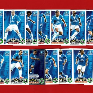 May include: A collection of Everton football trading cards on a red background. The cards feature images of players in blue uniforms, with player names, positions, and ratings. The cards are arranged in rows, showcasing various players.