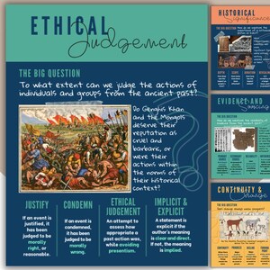 Historical Thinking Concepts Posters - Ancient History Version! Posters ...