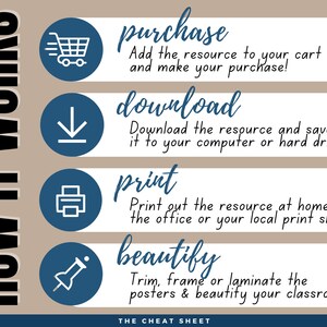 Historical Thinking Concepts Posters - World History Version! Posters ...
