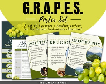 G.R.A.P.E.S. Ancient Civilizations Poster Set! Posters for the High School or Middle School History Classroom - A Set of 8!