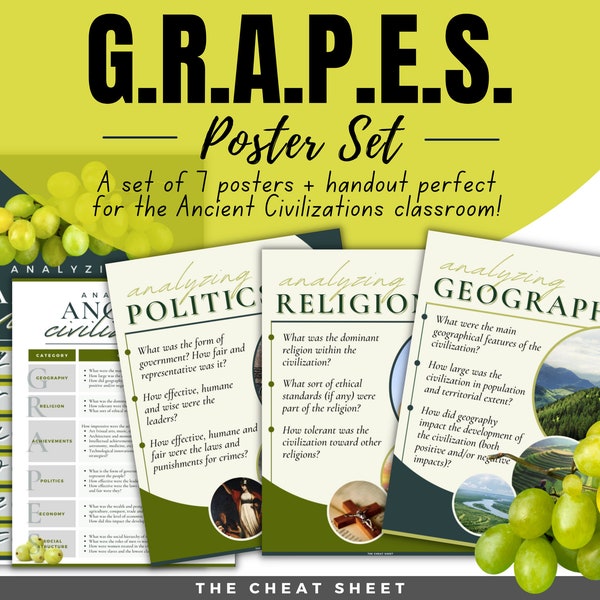 G.R.A.P.E.S. Ancient Civilizations Poster Set! Posters for the High School or Middle School History Classroom - A Set of 8!