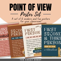 Point of View Anchor Chart for Elementary, Middle and High School ...