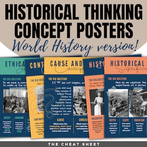 Historical Thinking Concepts Posters - World History Version! Posters for the High School or Middle School History Classroom - A Set of 6!