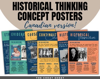 Historical Thinking Concepts Posters - Canadian Version! Posters for the High School or Middle School History Classroom - A Set of 6 Posters