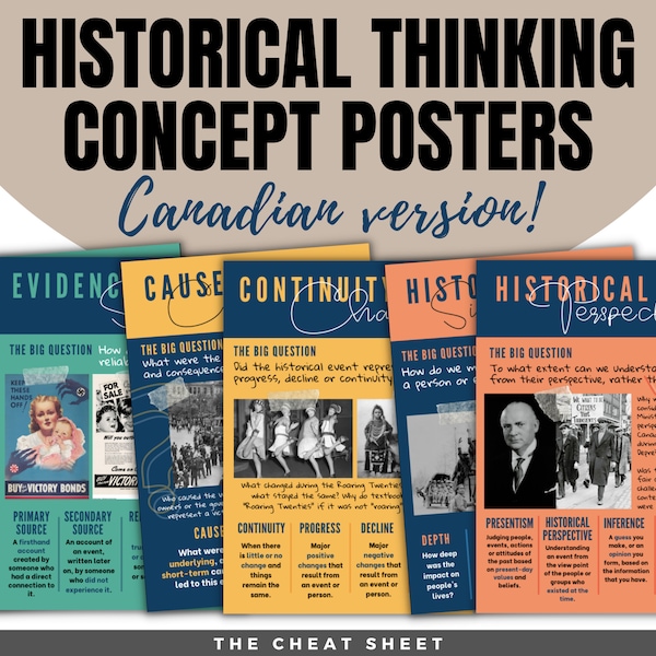 Affiches sur les concepts de la pensée historique - Version canadienne ! Affiches pour la classe d'histoire du secondaire ou du collège - Un lot de 6 affiches