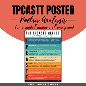 TPCASTT Poetry Analysis Poster; Analysing Poetry; Poster for the High School or Middle School English Classroom!